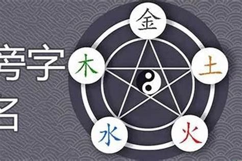 名字 金|五行带金的字大全 起名知识五行属金的字及解释